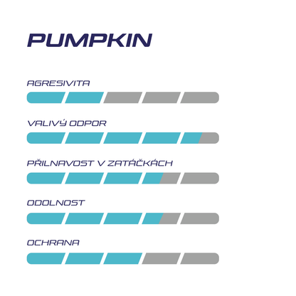 Pumpkin / Pump Track - Limited edition